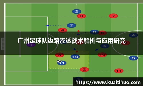 广州足球队边路渗透战术解析与应用研究